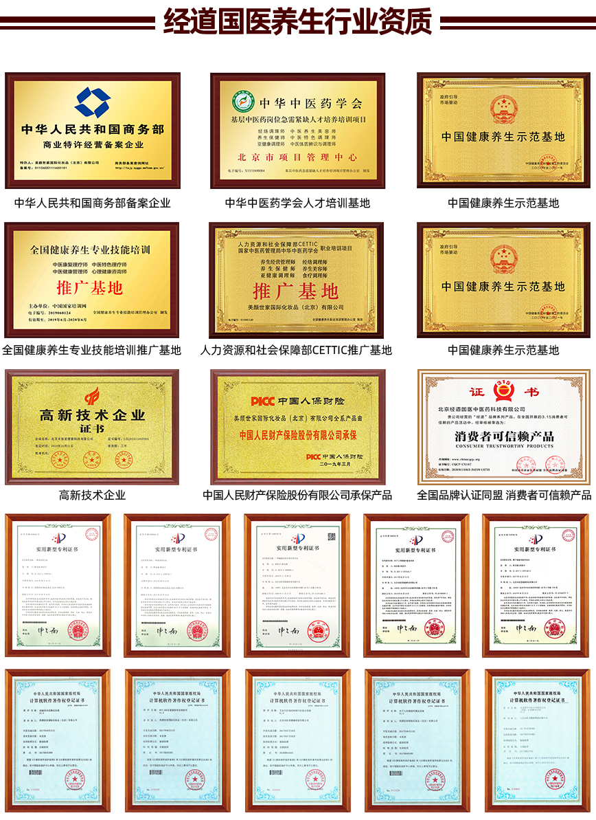 經道養生品牌行業榮譽資質