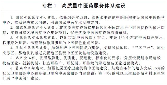 【政策】國務院辦公廳關于印發“十四五”中醫藥發展規劃的通知