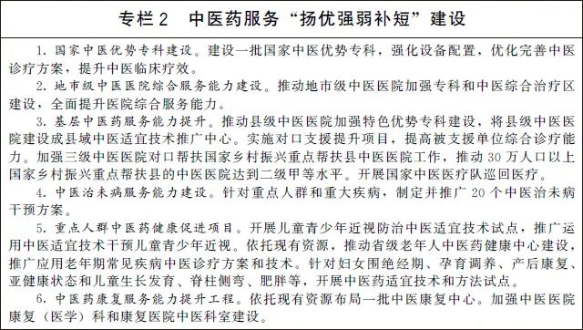 【政策】國務院辦公廳關于印發“十四五”中醫藥發展規劃的通知