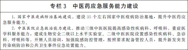 【政策】國務院辦公廳關于印發“十四五”中醫藥發展規劃的通知