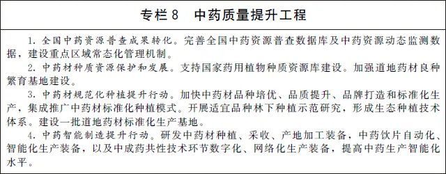 【政策】國務院辦公廳關于印發“十四五”中醫藥發展規劃的通知
